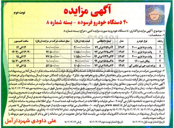 مزایده 40 دستگاه خودرو فرسوده ـ بسته شماره 8 نوبت دوم