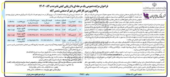 مزایده واگذاری زمین کارگاهی