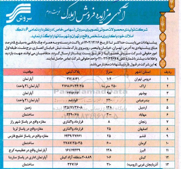مزایده واگذاری املاک- نوبت دوم