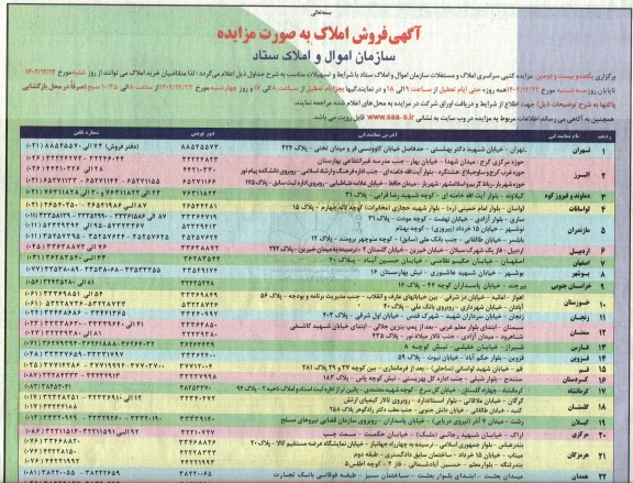برگزاری یکصد و بیست و دومین مزایده کتبی سراسری املاک و مستغلات