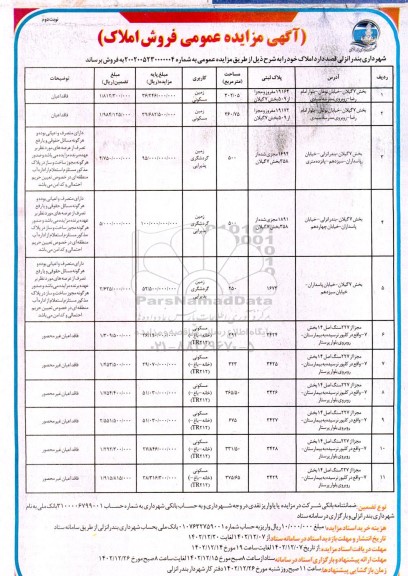مزایده فروش املاک کاربری زمین مسکونی - زمین گردشگری پذیرایی - مسکونی (خانه-باغ) (TR212)  - نوبت دوم