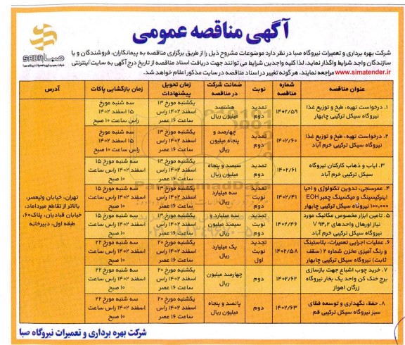 مناقصه عمومی تهیه، طبخ و توزیع غذا نیروگاه سیکل ترکیبی...
