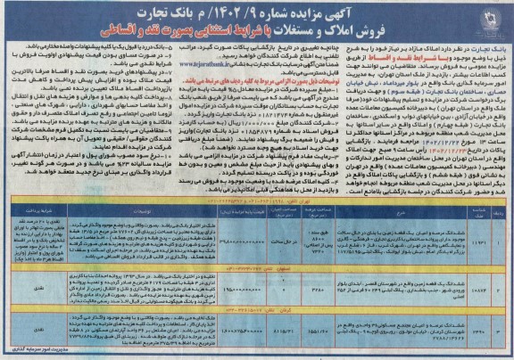 مزایده فروش املاک و مستغلات
