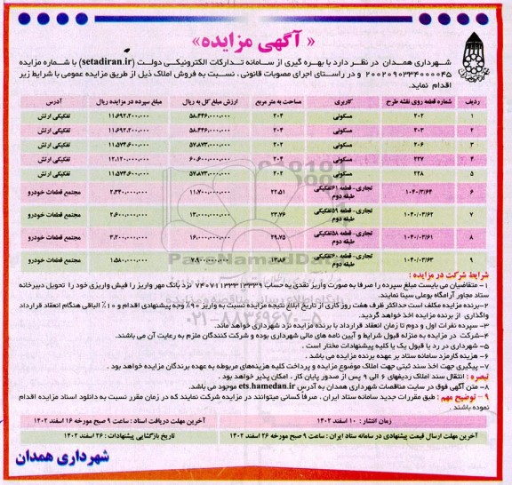 مزایده فروش 9 ملک با کاربری مسکونی و تجاری 