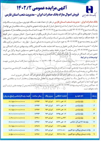 مزایده فروش  تعداد هفت دستگاه خودروی سواری ...