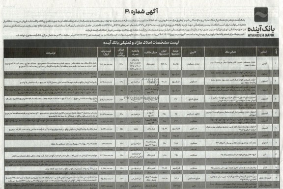 مزایده فروش تعدادی از املاک تملیکی و مازاد ملکی