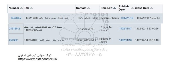 استعلام تعمیر دایورتر سوییچ ترانسفورماتور ...