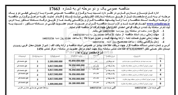 مناقصه عمومی تهیه و نصب اسپیلت های هزار فصله گرمسیری در سطح... - نوبت دوم 