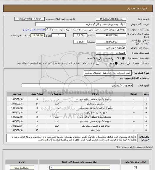 استعلام خرید تجهیزات ابزاردقیق طبق استعلام پیوست