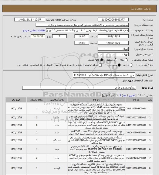 استعلام خرید قطعات دستگاه ICP-MS برند perkin مدل ELAN9000