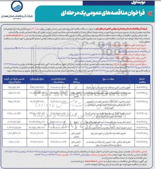 فراخوان مناقصه تجهیز و فنس کشی دو حلقه چاه  و ...