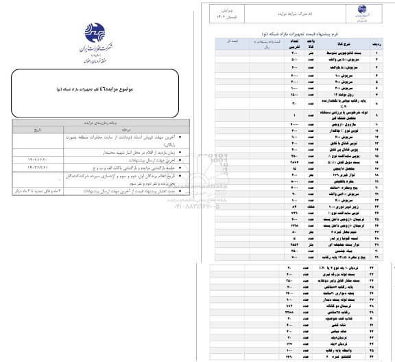 مزایده 46 قلم تجهیزات مازاد شبکه (نو)