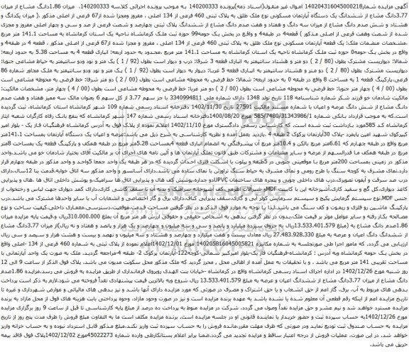 مزایده ششدانگ یک دستگاه آپارتمان مسکونی نوع ملک طلق به پلاک ثبتی 460 فرعی از 134 اصلی