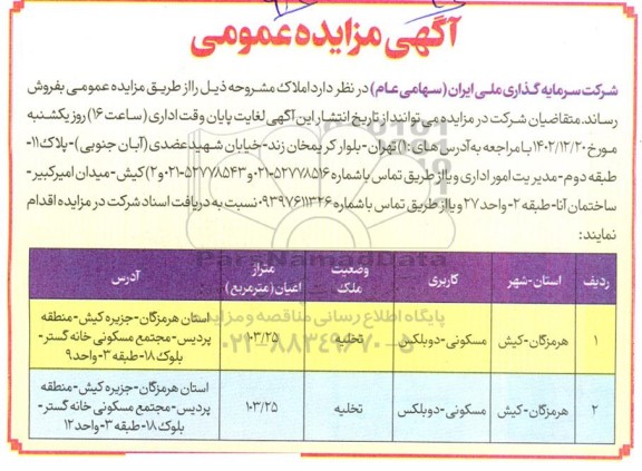 مزایده فروش املاک