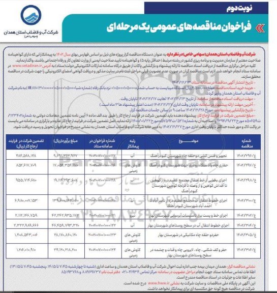 فراخوان مناقصه تجهیز و فنس کشی دو حلقه چاه  و ... نوبت دوم 