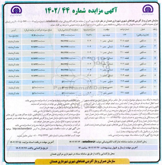 مزایده فروش یک باب سرقفلی و ده قطعه زمین مسکونی