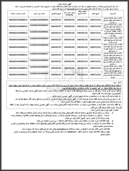 مزایده واگذاری اجاره کارگاه آموزشی به مساحت حدود 200 مترمربع و....