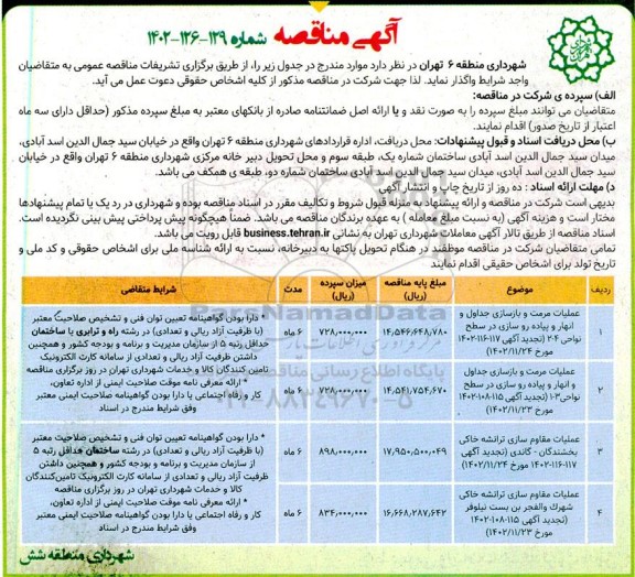 مناقصه عملیات مرمت و بازسازی جداول و انهار و پیاده روسازی....