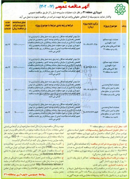 مناقصه عملیات تهیه مصالح، اجراء نگهداری خط کشی های معابر نواحی یک و دو ...