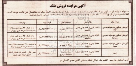 مزایده فروش سه واحد آپارتمان مسکونی و یک قطعه زمین