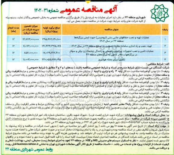 مناقصه عملیات تهیه و نصب حفاظ های جانبی بتنی (نیوجرسی ) جهت ایمنی بزرگراه ها و ... 