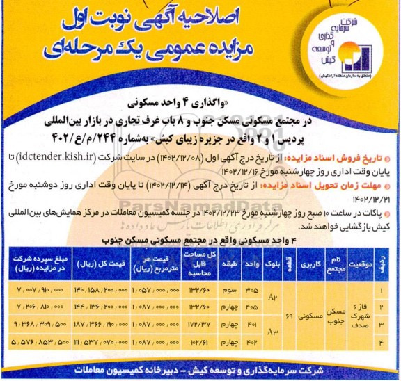 مزایده واگذاری 4 واحد مسکونی و 8 باب غرف تجاری اصلاحیه