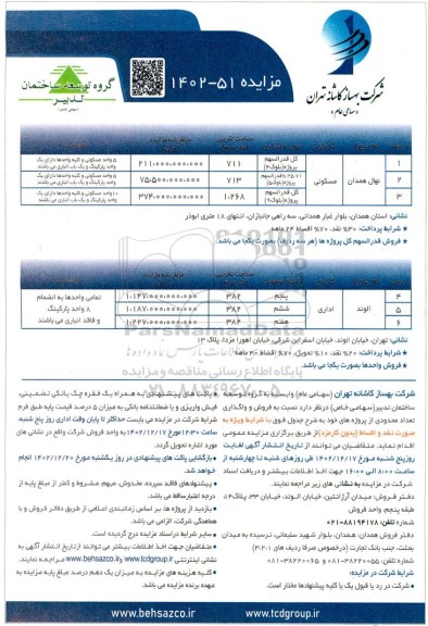 مزایده فروش و واگذاری تعداد محدودی از پروژه های مسکونی و اداری