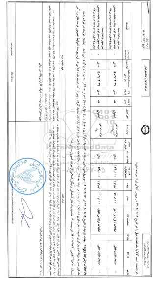 استعلام ضایعات فلزی خطی 