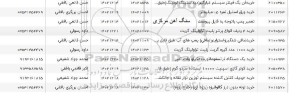 استعلام خرید 4 ردیف انواع پرشر پلیت تراولینگ گریت