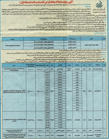 مزایده فروش املاک مازاد