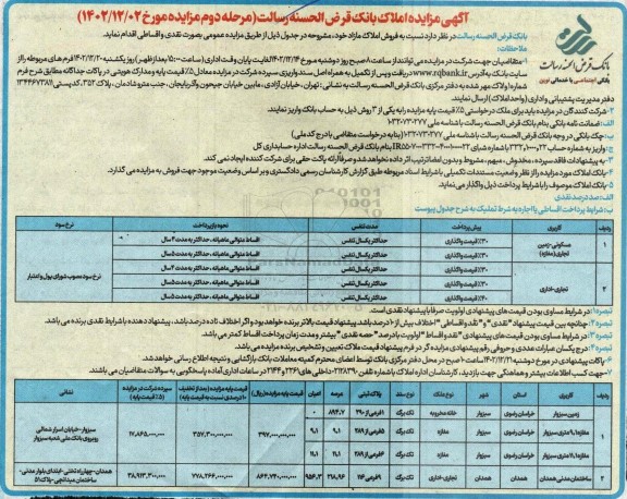 مزایده املاک مرحله دوم