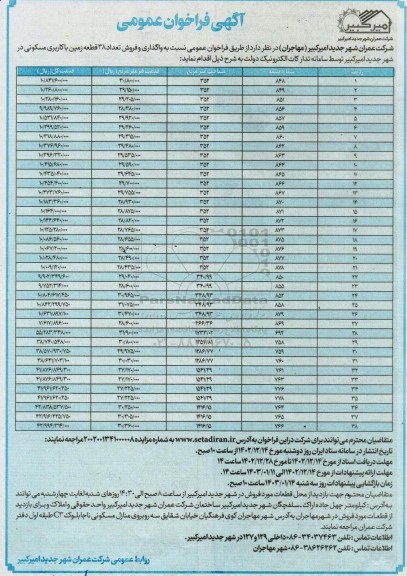 مزایده واگذاری و فروش تعداد 38 قطعه زمین با کاربری مسکونی