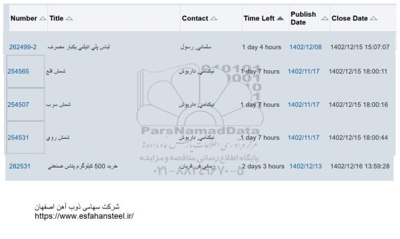 استعلام لباس پلی اتیلنی یکبار مصرف و ...