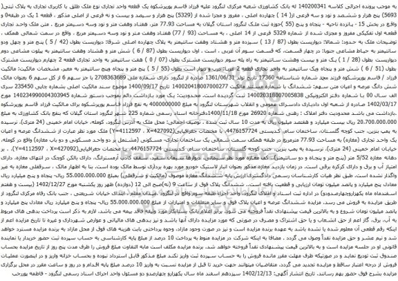 مزایده یک قطعه واحد تجاری