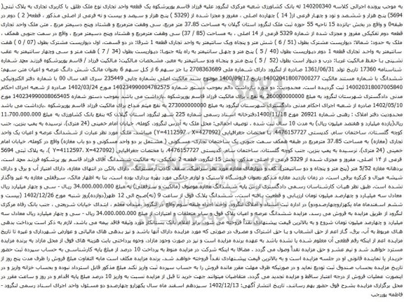 مزایده یک قطعه واحد تجاری