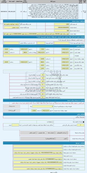 مزایده ، موتور سیکلت هوندا CB1300 سفید قرمز مستعمل شماره شاسی SC401000535 و شماره موتور SC38E1500541 به صورت موتور خاموش با وضعی