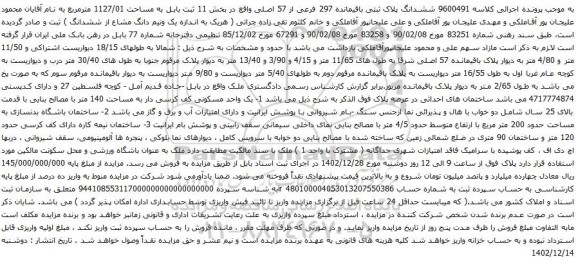 مزایده یک واحد مسکونی
