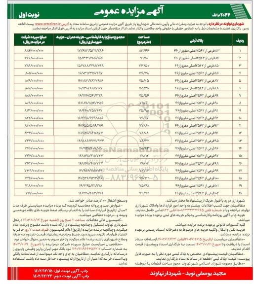 مزایده واگذاری بیست قطعه زمین با کاربری تجاری