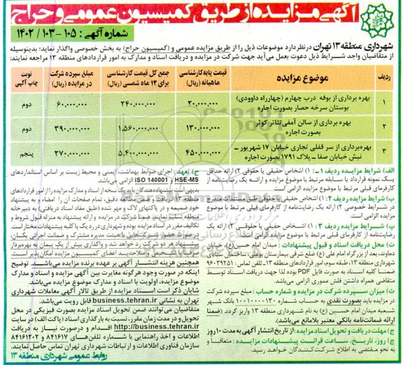 مزایده بهره برداری از بوفه درب چهارم ....