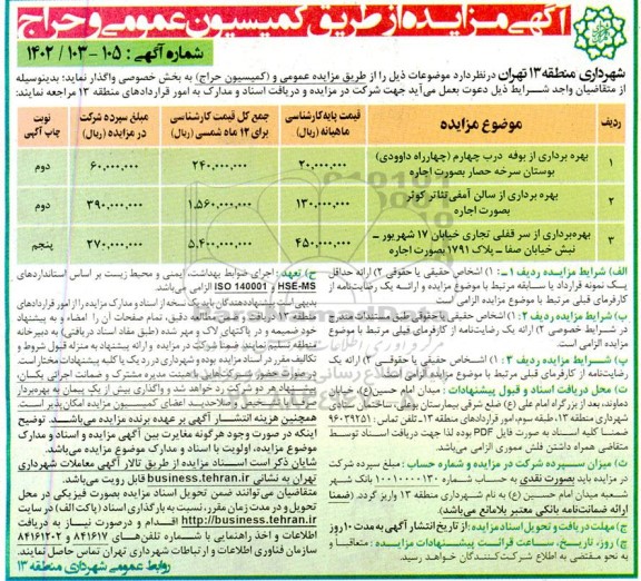 مزایده بهره برداری از بوفه درب چهارم ....