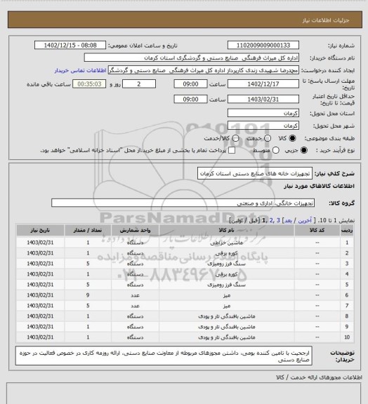 استعلام تجهیزات خانه های صنایع دستی استان کرمان