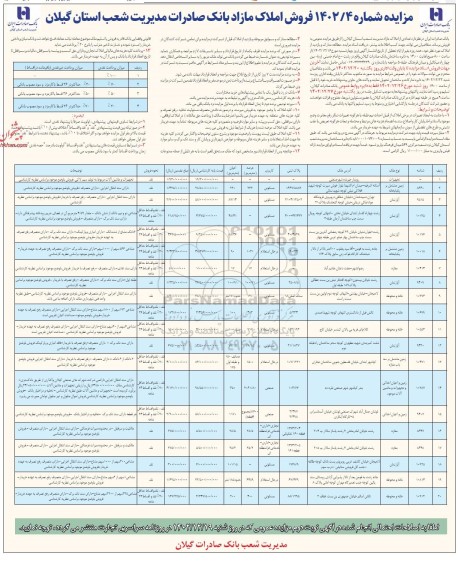 مزایده فروش املاک مازاد با کاربری مسکونی و صنعتی و تجاری