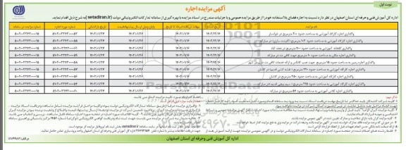 مزایده اجاره فضاهای بلااستفاده ...