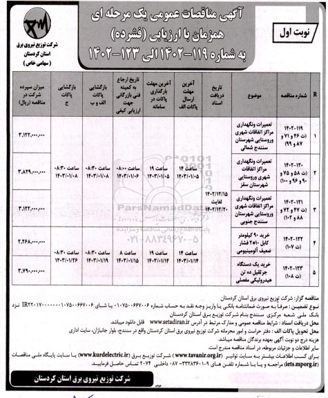 مناقصه تعمیرات و نگهداری مراکز اتفاقات شهری و روستایی....