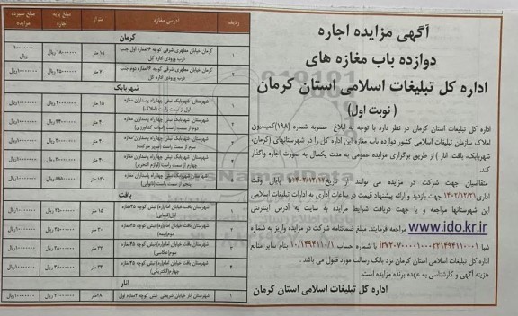  مزایده اجاره دوازده باب مغازه