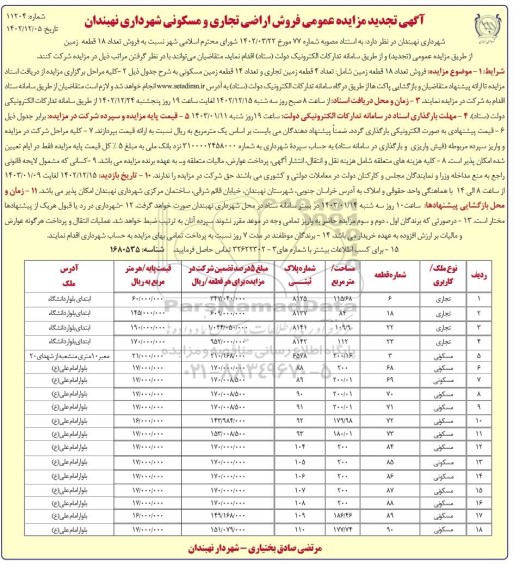 تجدید مزایده فروش تعداد 18 قطعه زمین با کاربری تجاری، مسکونی