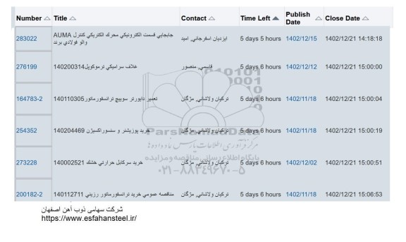 استعلام جابجایی قسمت الکترونیکی محرک الکتریکی کنترل AUMA والو فولادی برند...