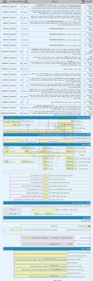 مزایده ، انواع دستگاه رمز ارز دیجیتال (ماینر). فروش کلیه ردیفها بر اساس نظریه کارشناسی به صورت اوراقی و قطعات منفصله انفصال قطعا