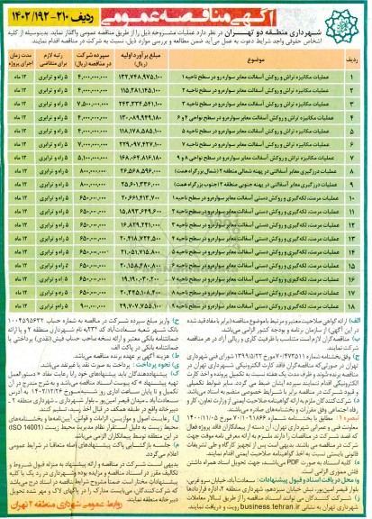 عملیات مکانیزه تراش ...