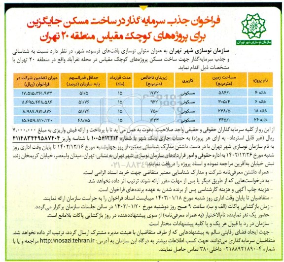 فراخوان جذب سرمایه گذار در ساخت مسکن جایگزین برای پروژه های کوچک مقیاس